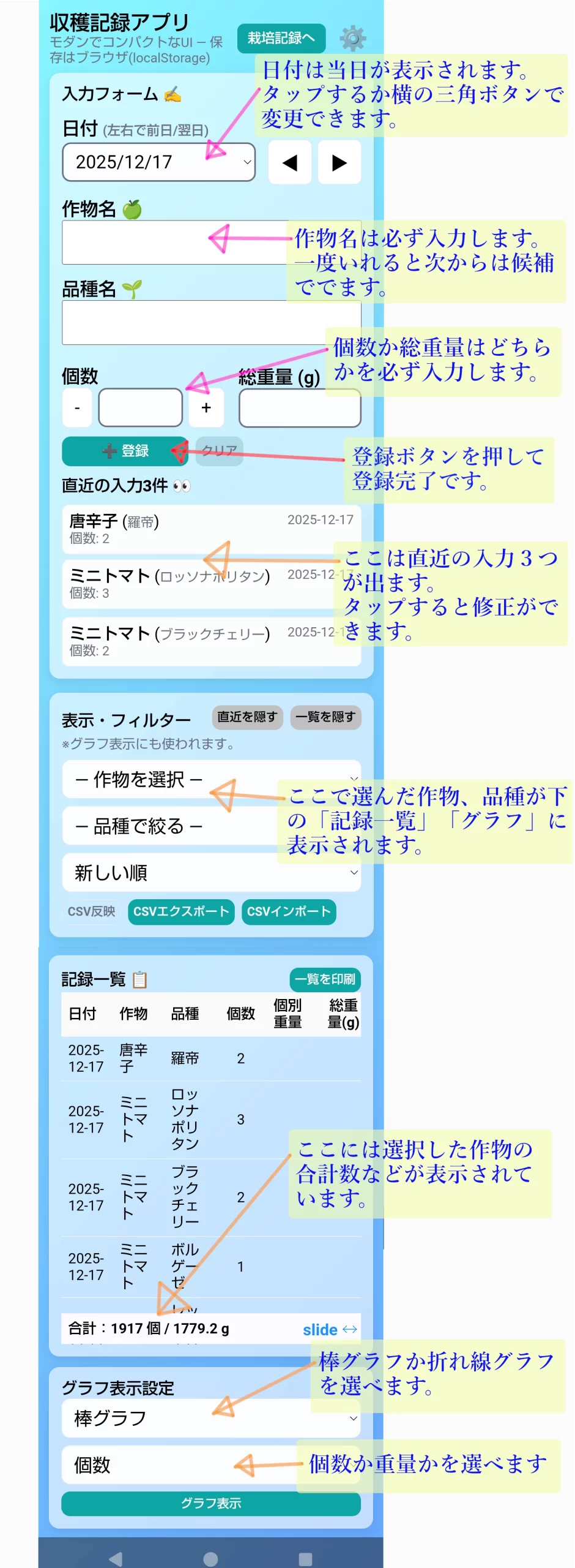 栽培と収穫note 収獲記録